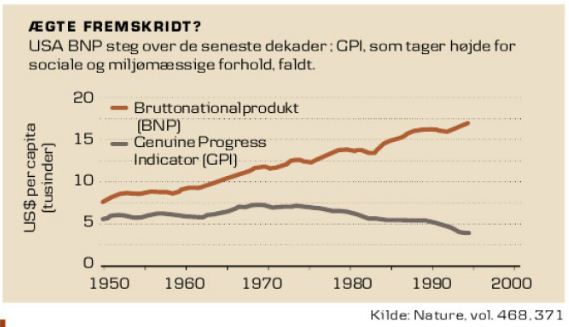 BNP vs GPI